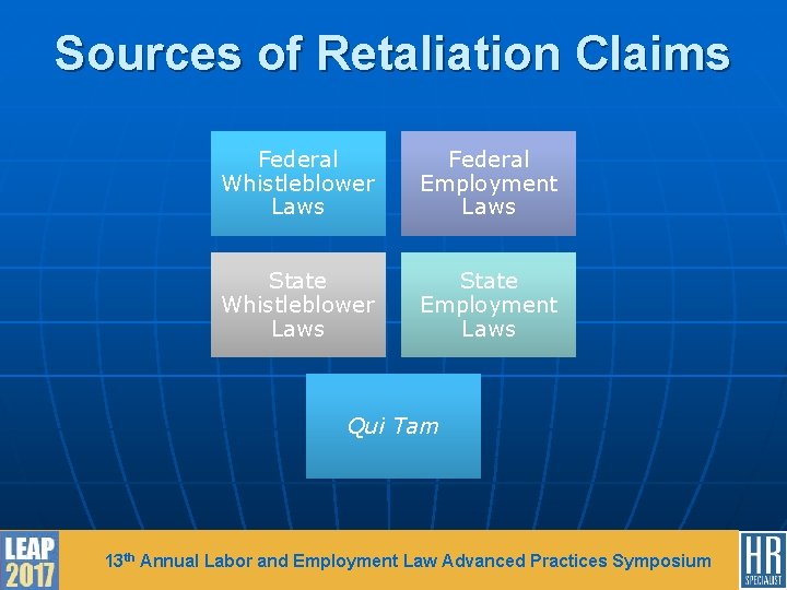 Sources of Retaliation Claims Federal Whistleblower Laws Federal Employment Laws State Whistleblower Laws State