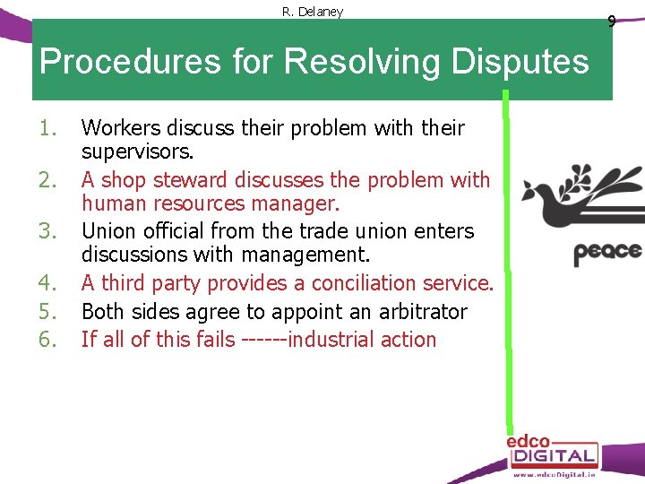 R. Delaney Procedures for Resolving Disputes 1. 2. 3. 4. 5. 6. Workers discuss