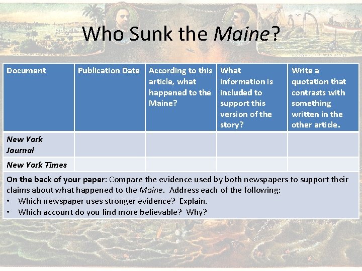 Who Sunk the Maine? Document Publication Date According to this article, what happened to