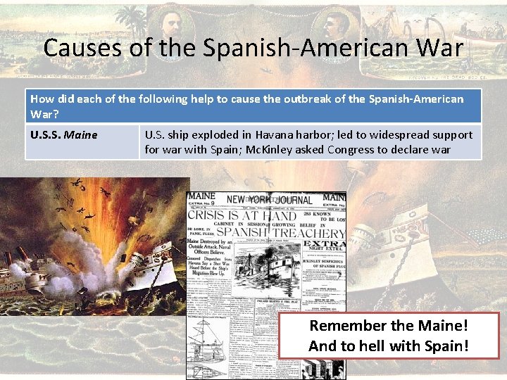 Causes of the Spanish-American War How did each of the following help to cause