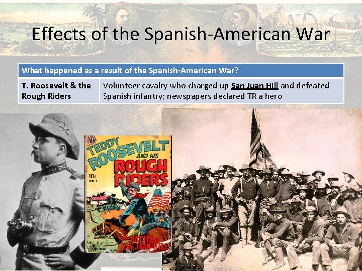 Effects of the Spanish-American War What happened as a result of the Spanish-American War?