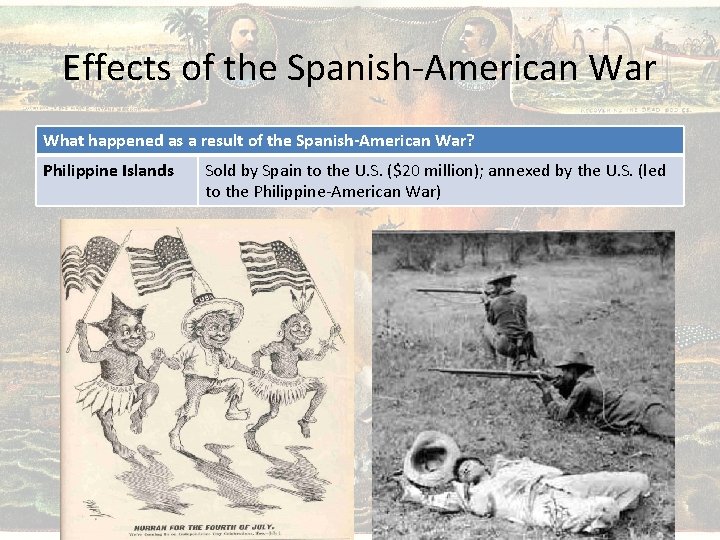 Effects of the Spanish-American War What happened as a result of the Spanish-American War?
