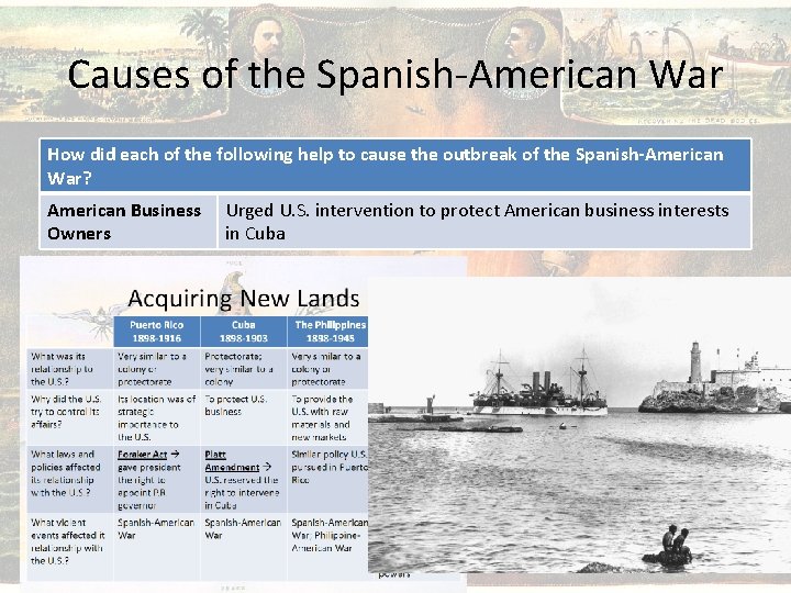 Causes of the Spanish-American War How did each of the following help to cause