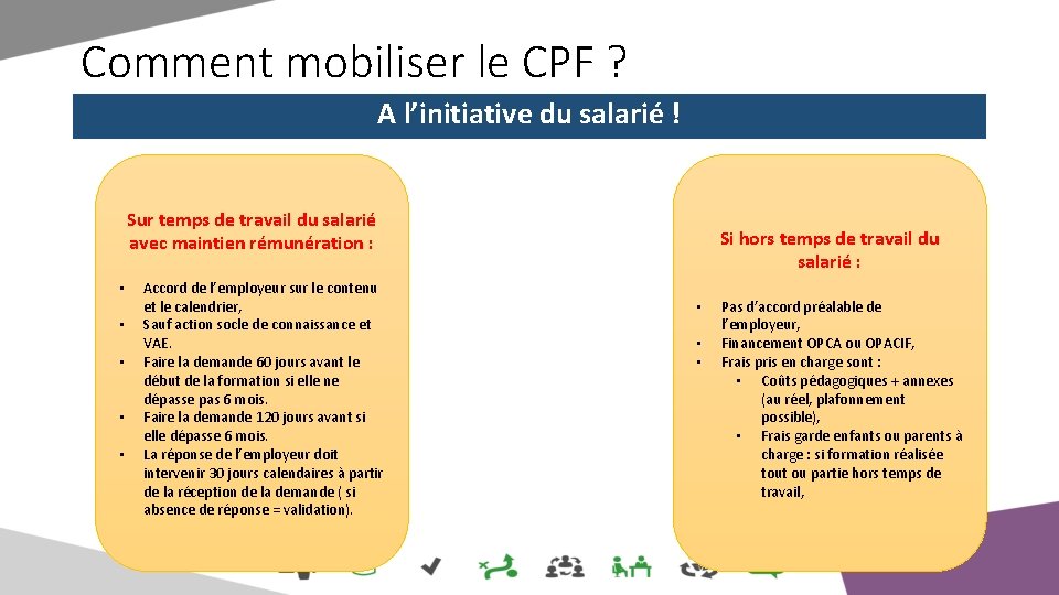 Comment mobiliser le CPF ? A l’initiative du salarié ! Sur temps de travail