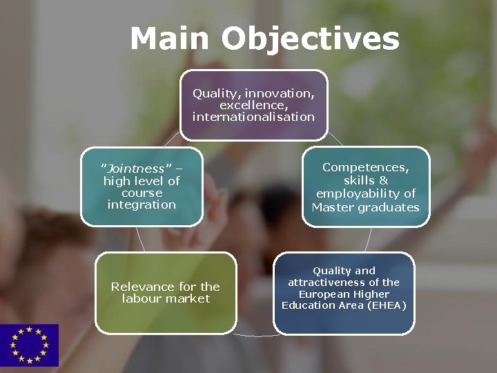 Main Objectives Quality, innovation, excellence, internationalisation "Jointness" – high level of course integration Relevance