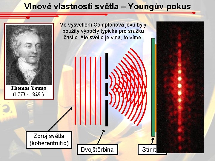 Vlnové vlastnosti světla – Youngův pokus Ve vysvětlení Comptonova jevu byly použity výpočty typické