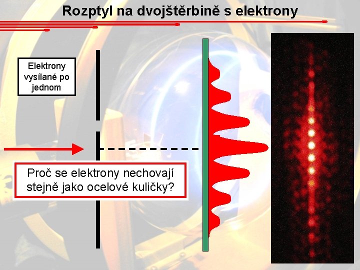 Rozptyl na dvojštěrbině s elektrony Elektrony vysílané po jednom Proč se elektrony nechovají stejně