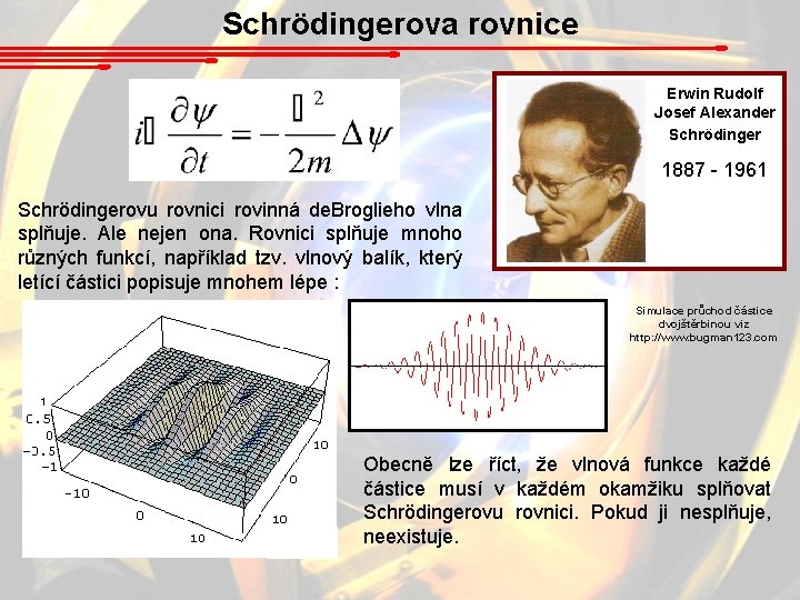 Schrödingerova rovnice Erwin Rudolf Josef Alexander Schrödinger 1887 - 1961 Schrödingerovu rovnici rovinná de.