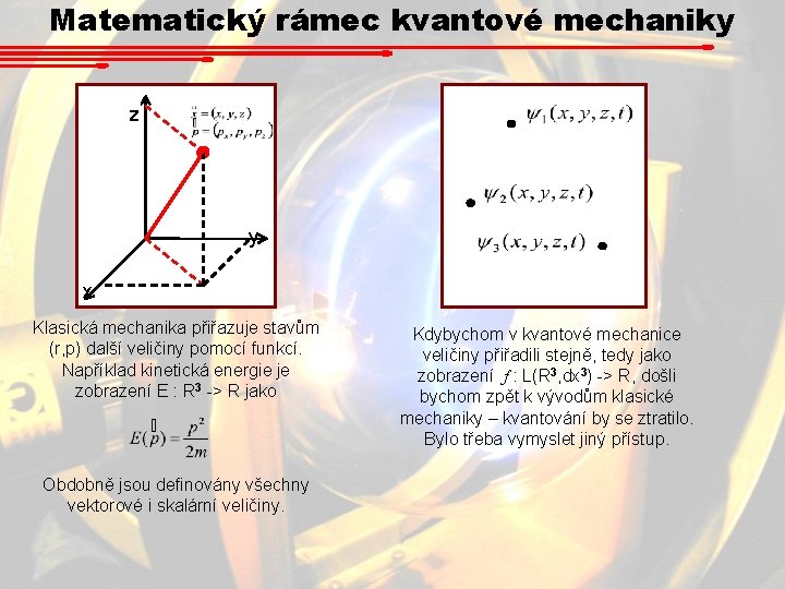 Matematický rámec kvantové mechaniky z y x Klasická mechanika přiřazuje stavům (r, p) další