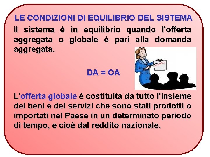 LE CONDIZIONI DI EQUILIBRIO DEL SISTEMA Il sistema è in equilibrio quando l'offerta aggregata