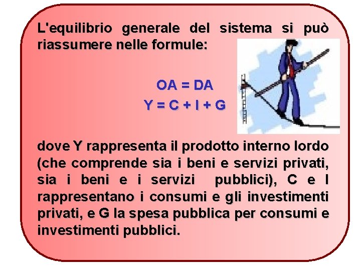 L'equilibrio generale del sistema si può riassumere nelle formule: OA = DA Y=C+I+G dove