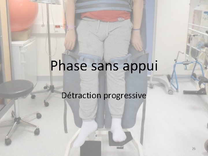 Phase sans appui Détraction progressive 25 