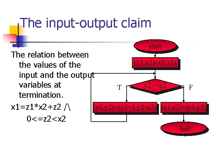 The input-output claim start The relation between (y 1, y 2)=(0, x 1) the