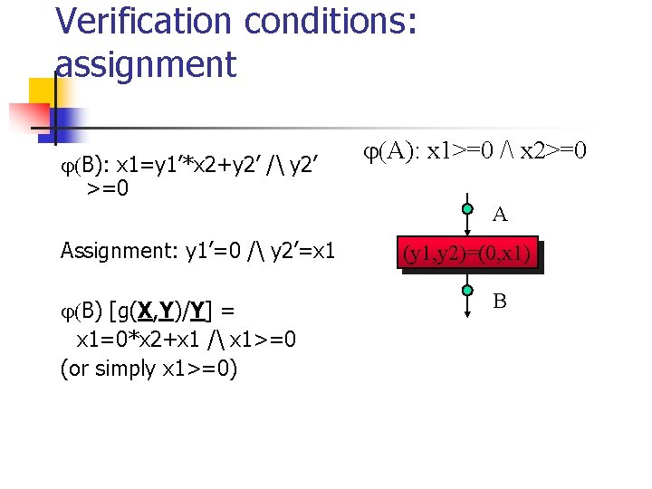 Verification conditions: assignment B): x 1=y 1’*x 2+y 2’ / y 2’ >=0 A):