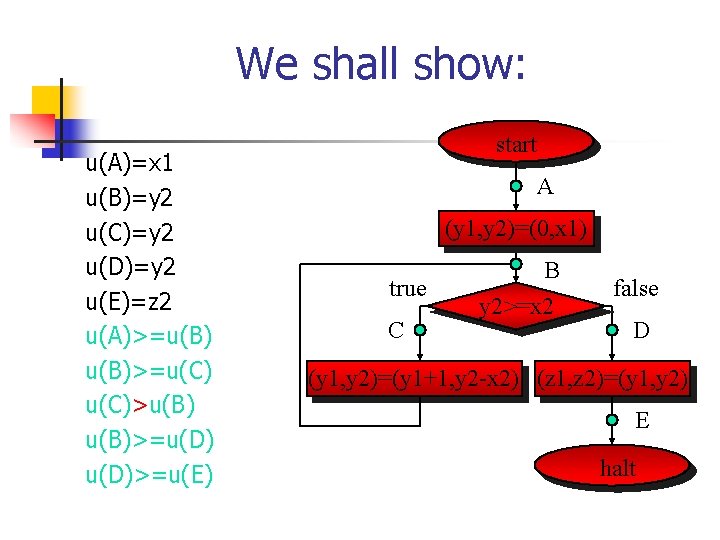 We shall show: u(A)=x 1 u(B)=y 2 u(C)=y 2 u(D)=y 2 u(E)=z 2 u(A)>=u(B)>=u(C)>u(B)>=u(D)>=u(E)