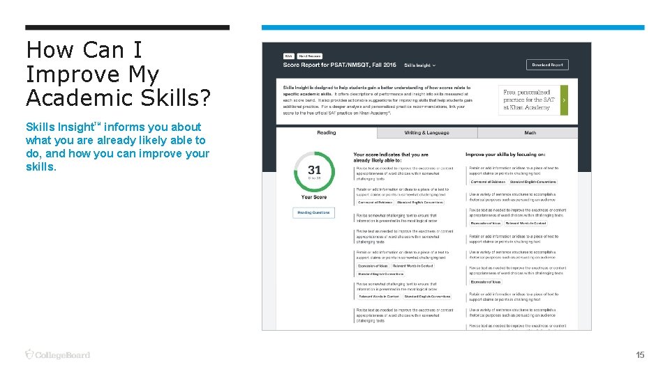 How Can I Improve My Academic Skills? Skills Insight. TM informs you about what