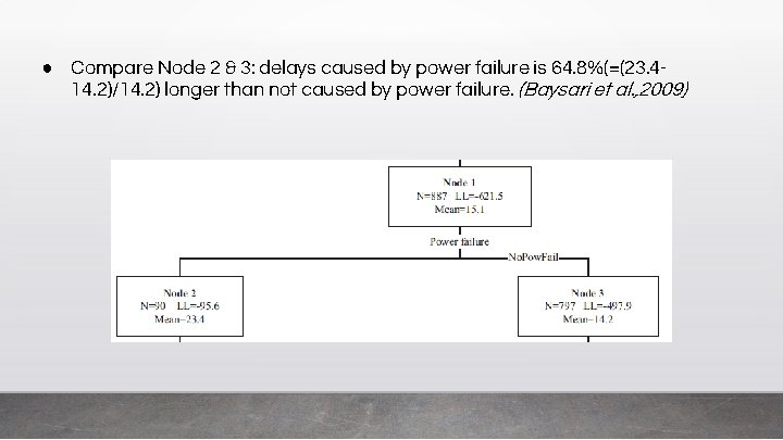 ● Compare Node 2 & 3: delays caused by power failure is 64. 8%(=(23.