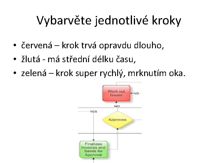 Vybarvěte jednotlivé kroky • červená – krok trvá opravdu dlouho, • žlutá - má