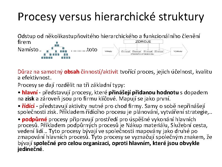 Procesy versus hierarchické struktury Odstup od několikastupňovitého hierarchického a funkcionálního členění firem Namísto………………. toto