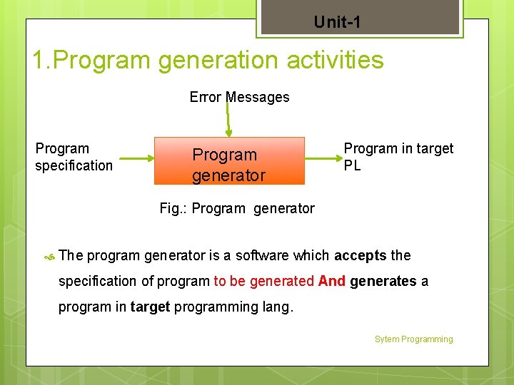 Unit-1 1. Program generation activities Error Messages Program specification Program generator Program in target