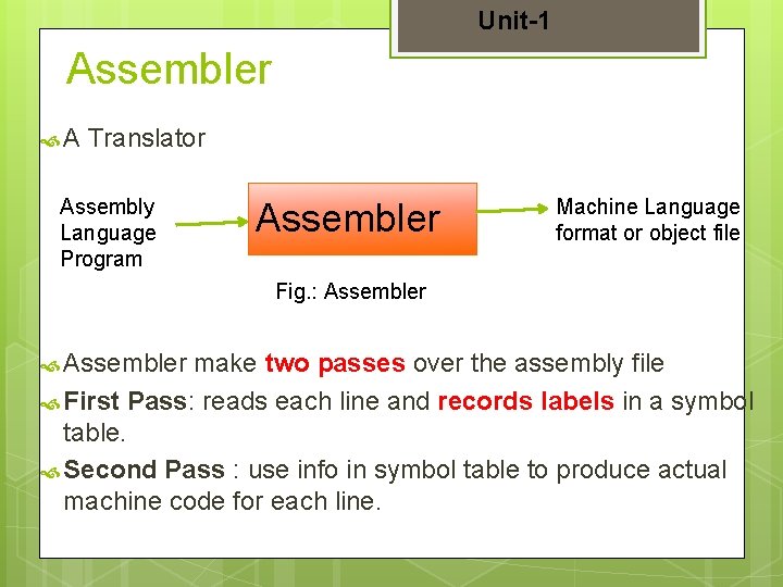 Unit-1 Assembler A Translator Assembly Language Program Assembler Machine Language format or object file
