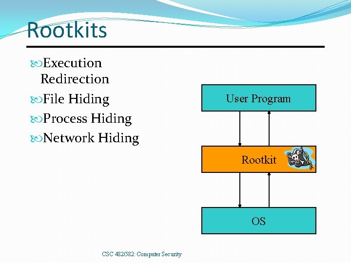 Rootkits Execution Redirection File Hiding Process Hiding Network Hiding User Program Rootkit OS CSC