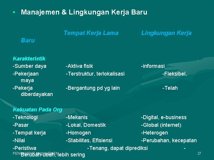  • Manajemen & Lingkungan Kerja Baru Tempat Kerja Lama Lingkungan Kerja Baru Karakteristik