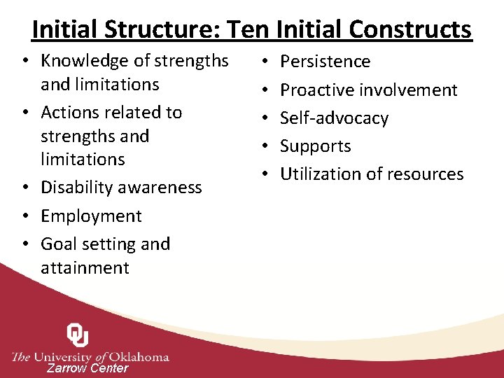 Initial Structure: Ten Initial Constructs • Knowledge of strengths and limitations • Actions related