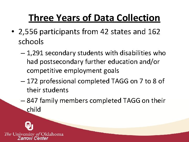Three Years of Data Collection • 2, 556 participants from 42 states and 162