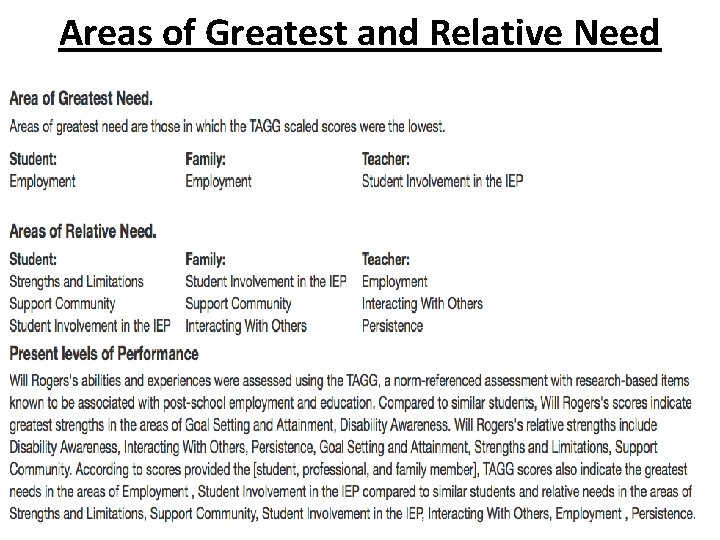 Areas of Greatest and Relative Need Zarrow Center 