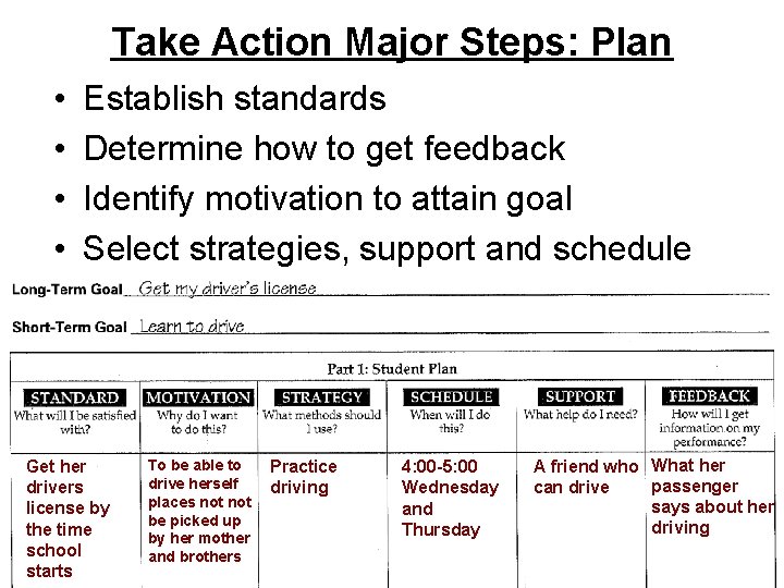 Take Action Major Steps: Plan • • Establish standards Determine how to get feedback
