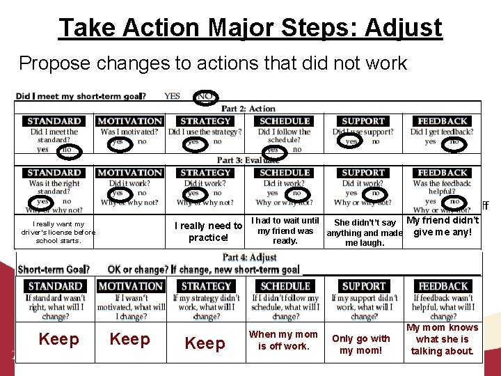 Take Action Major Steps: Adjust Propose changes to actions that did not work Screen