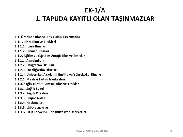 EK-1/A 1. TAPUDA KAYITLI OLAN TAŞINMAZLAR 1. 1. Üzerinde Bina ve Tesis Olan Taşınmazlar EK-1/A 1. TAPUDA KAYITLI OLAN TAŞINMAZLAR 1. 1. Üzerinde Bina ve Tesis Olan Taşınmazlar