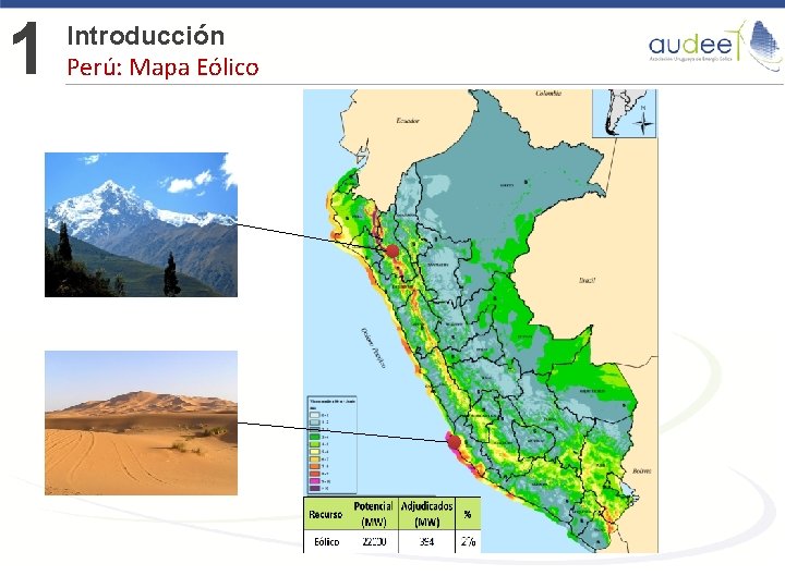 1 Introducción Perú: Mapa Eólico 