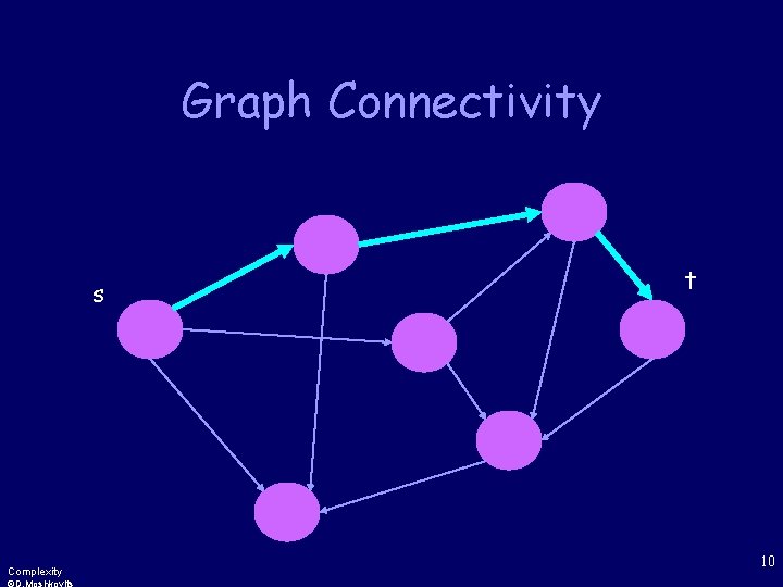 Graph Connectivity s Complexity t 10 