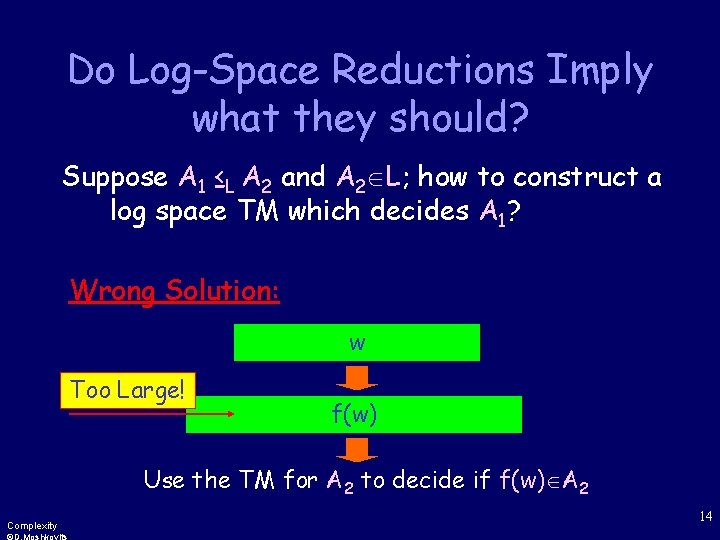 Do Log-Space Reductions Imply what they should? Suppose A 1 ≤L A 2 and