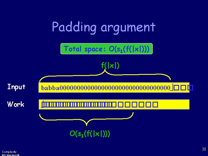 Padding argument Total space: O(s 1(f(|x|))) f(|x|) Input babba 0000000000000000 ��� Work ����������������� O(s