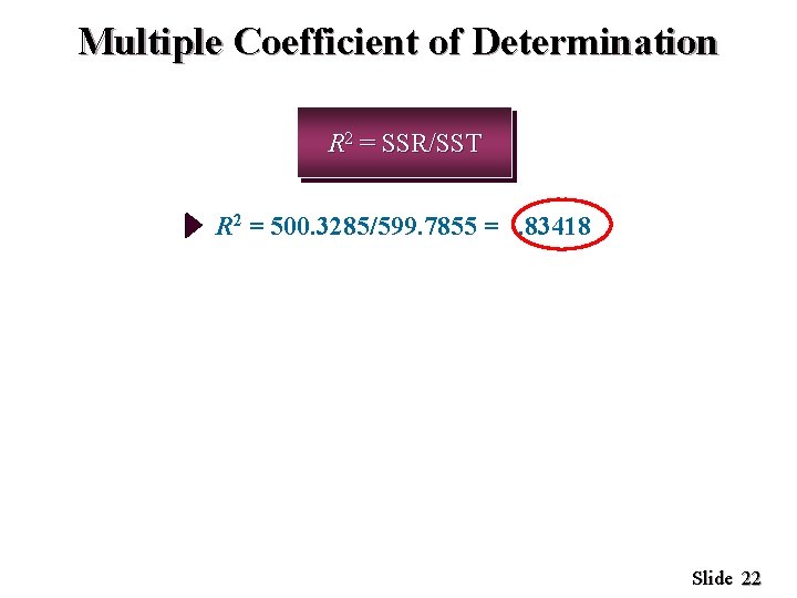 Multiple Coefficient of Determination R 2 = SSR/SST R 2 = 500. 3285/599. 7855