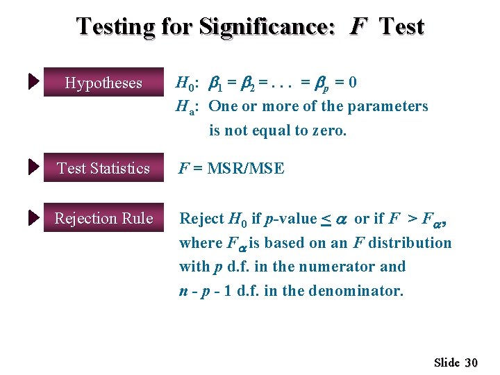 Testing for Significance: F Test Hypotheses H 0: 1 = 2 =. . .
