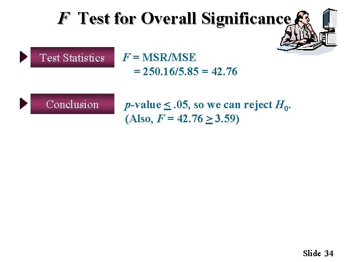 F Test for Overall Significance Test Statistics Conclusion F = MSR/MSE = 250. 16/5.