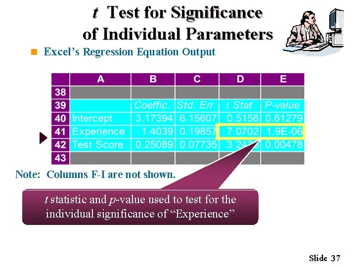 t Test for Significance of Individual Parameters n Excel’s Regression Equation Output Note: Columns