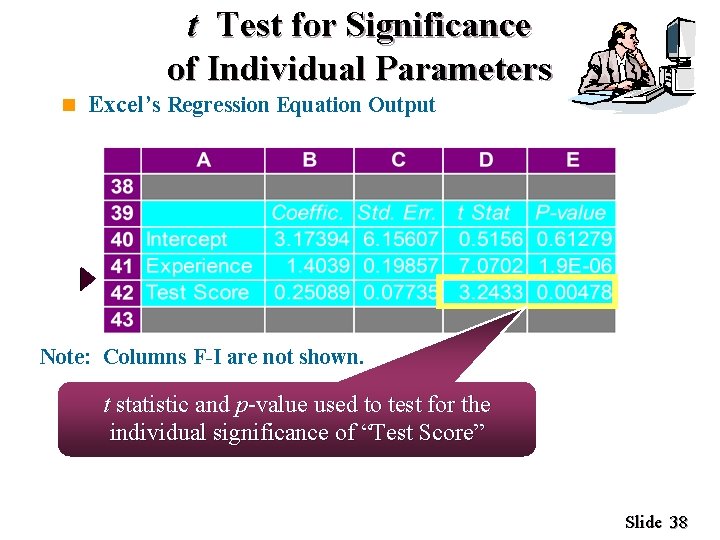 t Test for Significance of Individual Parameters n Excel’s Regression Equation Output Note: Columns