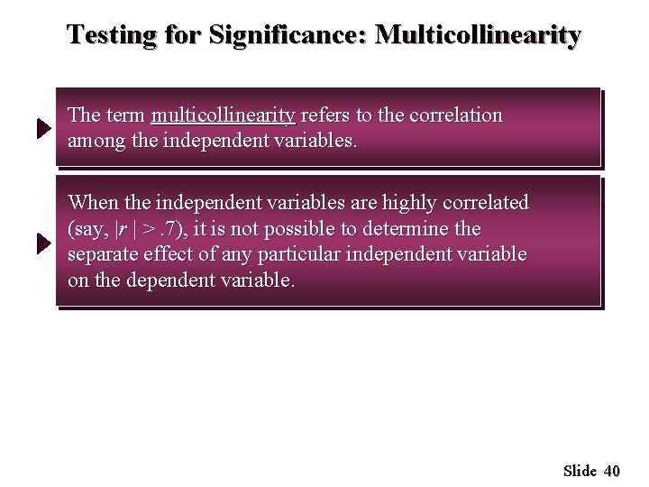 Testing for Significance: Multicollinearity The term multicollinearity refers to the correlation among the independent