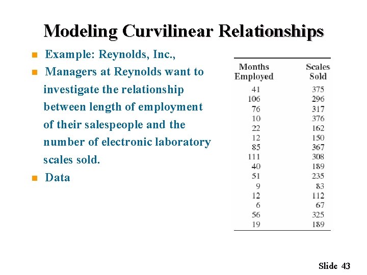 Modeling Curvilinear Relationships n n n Example: Reynolds, Inc. , Managers at Reynolds want