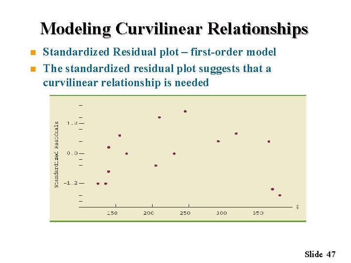 Modeling Curvilinear Relationships n n Standardized Residual plot – first-order model The standardized residual