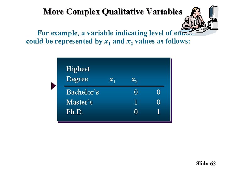 More Complex Qualitative Variables For example, a variable indicating level of education could be