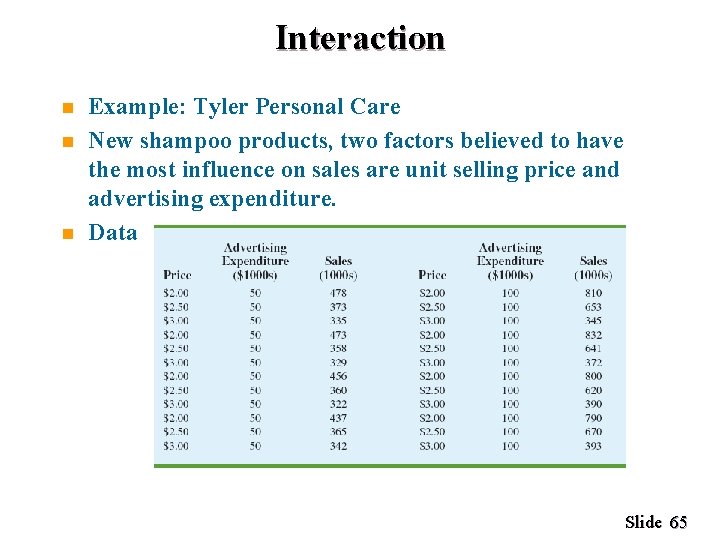 Interaction n Example: Tyler Personal Care New shampoo products, two factors believed to have