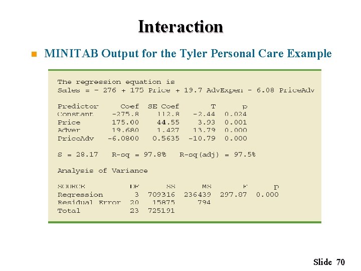 Interaction n MINITAB Output for the Tyler Personal Care Example Slide 70 