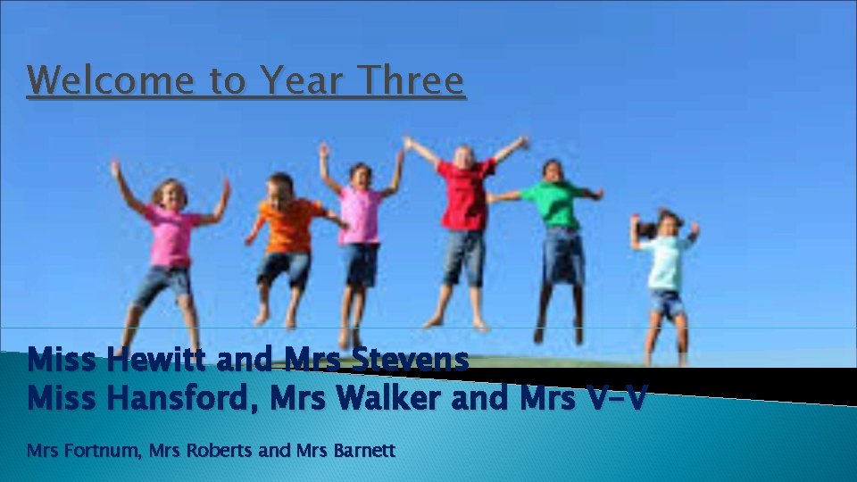 Welcome to Year Three Miss Hewitt and Mrs Stevens Miss Hansford, Mrs Walker and