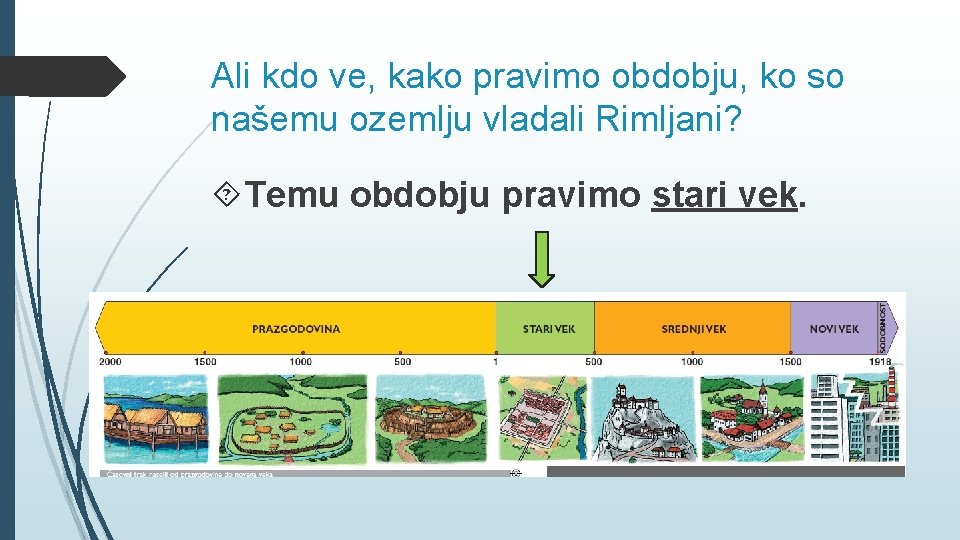 Ali kdo ve, kako pravimo obdobju, ko so našemu ozemlju vladali Rimljani? Temu obdobju